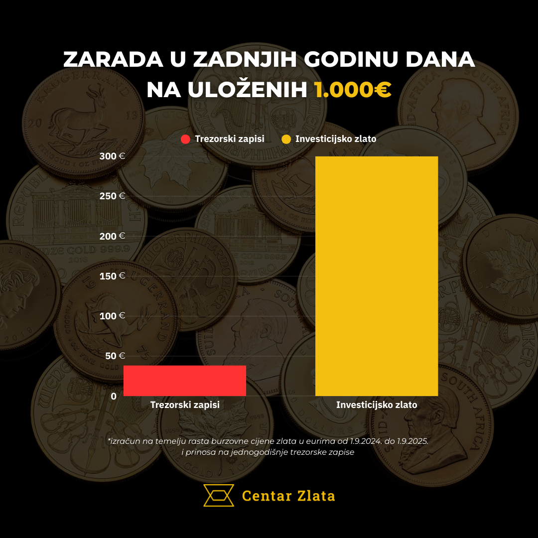 Infografike (2025) (3).png